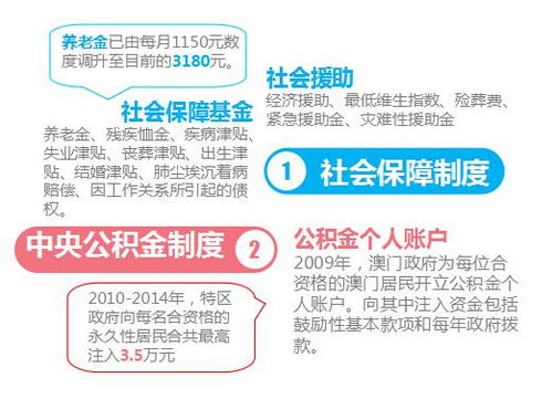 澳门龙门客栈资料免费大公开|保证资料解读的准确性与实用性_电信版IOS.2.106