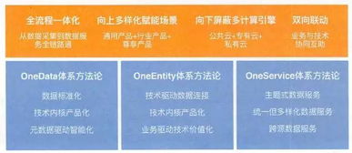 新奥门特免费资料查询139期|快速解答解释落实_Holo.9.40