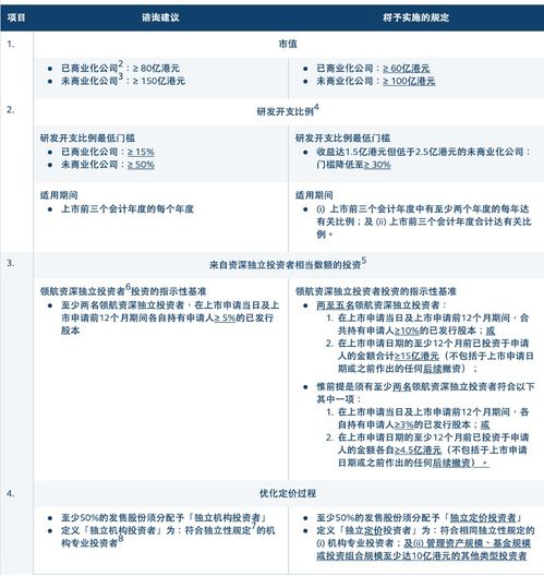 香港特马今晚开奖|统计分析解释落实_订阅版.5.514